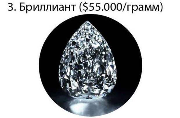 Самые дорогостоящие вещества в мире (16 картинок)