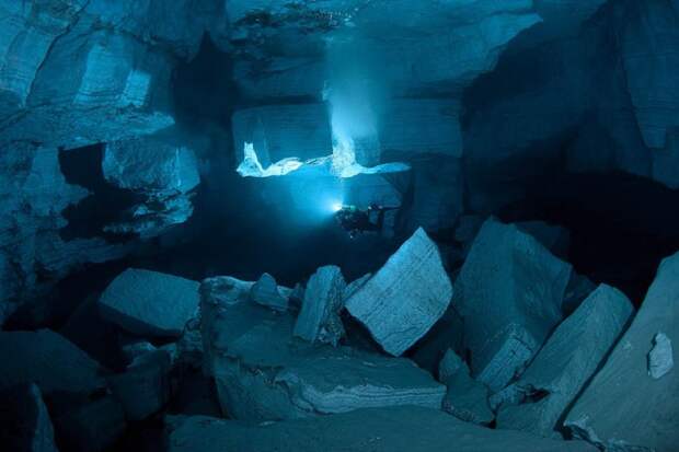 Ординская пещера 28 900x600 Подводная Ординская пещера