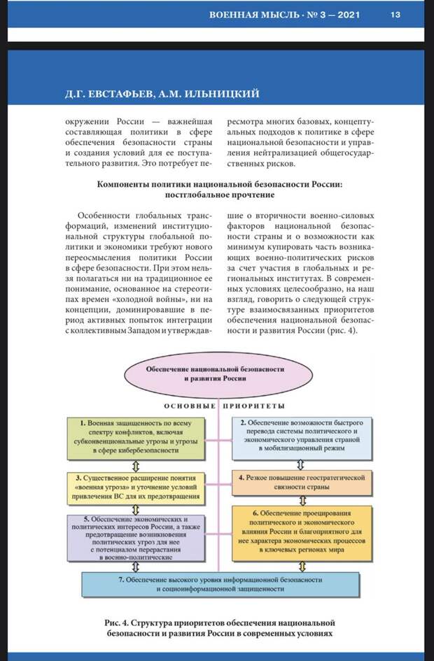 Нацбезопасность и гибридные войны