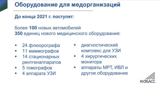 Отчетная пресс-конференция Губернатора Кузбасса «900 дней. Новый этап развития»