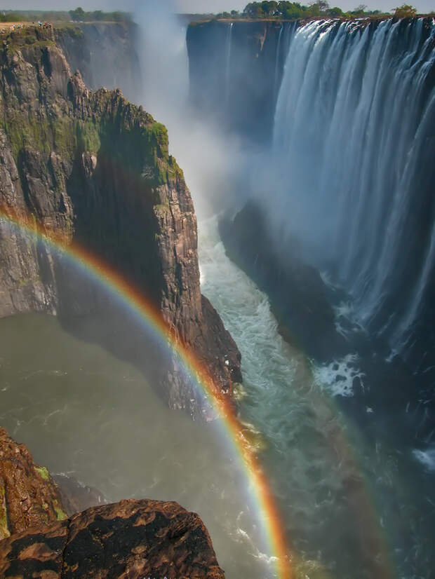 rainbow05 Радуга над самым большим водопадом в мире