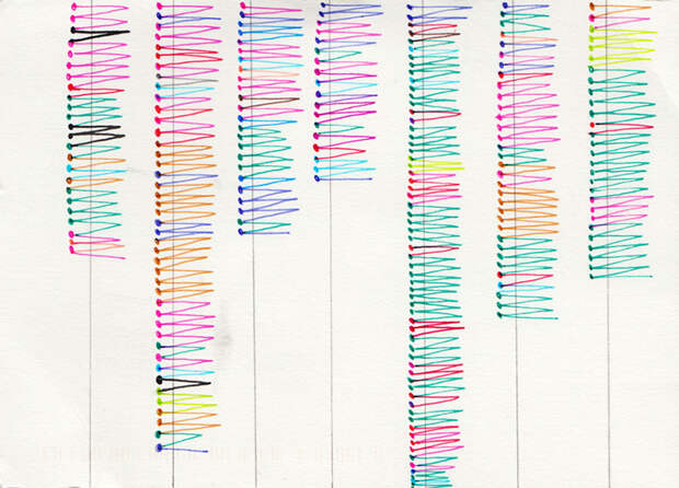 graphic-designer-pen-pals-infographics-dear-data-stefanie-posavec-giorgia-lupi-013