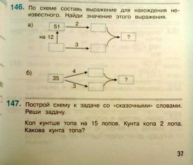 Идиотские учебники