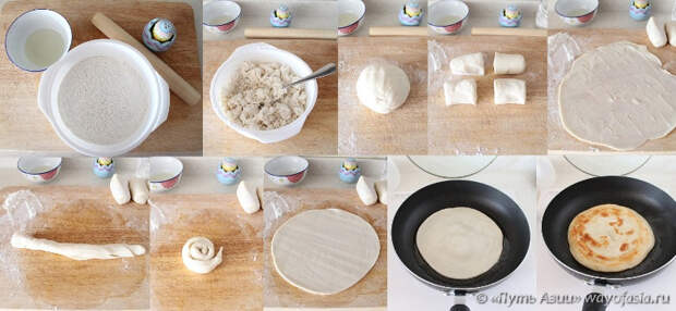 http://wayofasia.ru/images/articles/recept-lepeshka-shouzhuabing.jpg