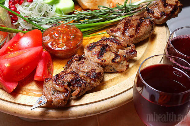 Рецепты шашлыка Рецепты шашлыка