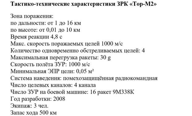 Технические характеристики базовой версии "Тор-М2" для ВС РФ