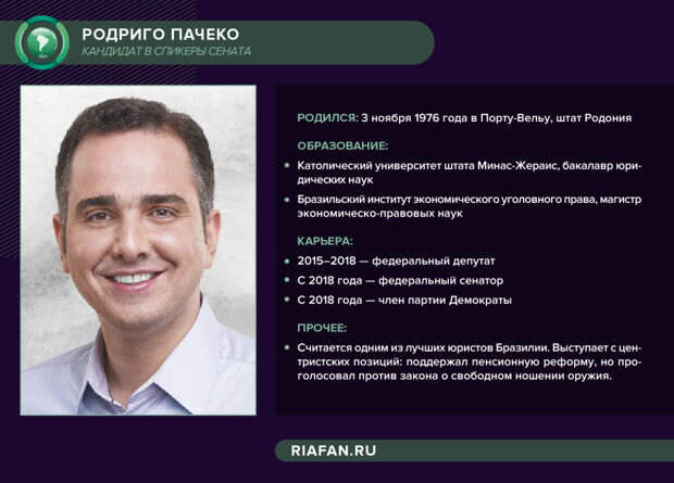 Родриго Пачеко