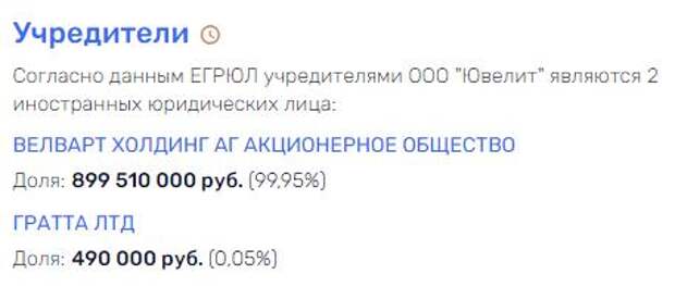 Тусклый блеск соколовских брильянтов Тусклый блеск соколовских брильянтов