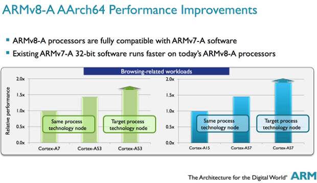 anandtech.com