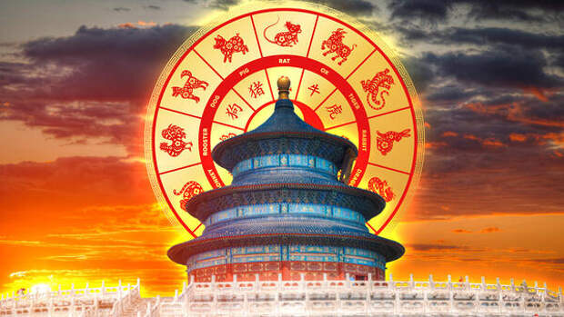 Какие знаки по китайскому гороскопу ждет настоящий триумф в конце зимы