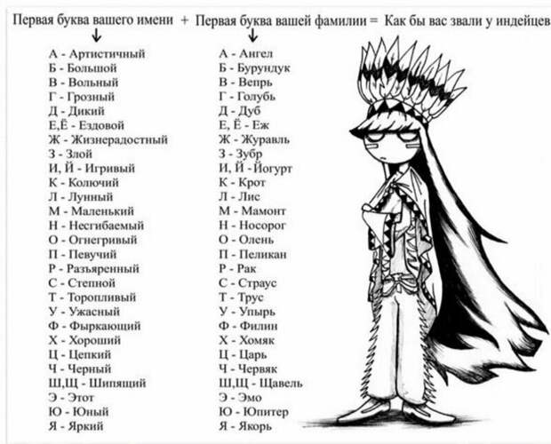 Рандомайзер в таблицах, который определит вашу сущность и вообще