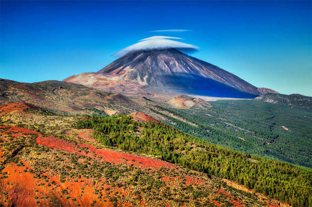 Mount-Teide
