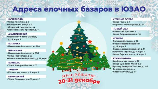 ели