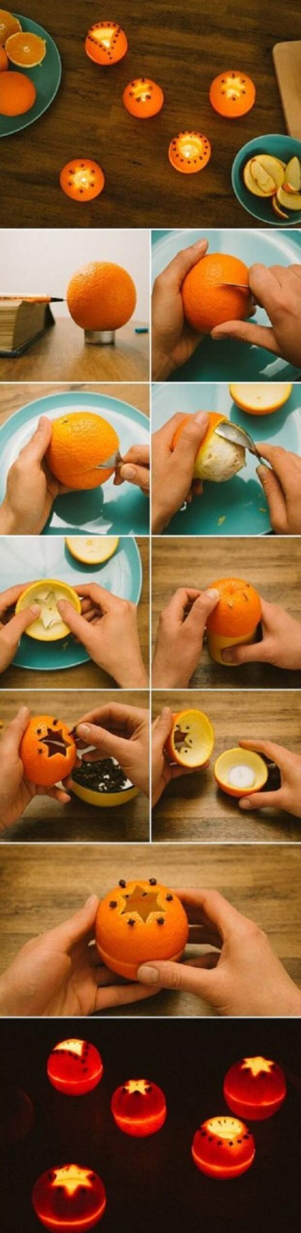 что сделать из мандаринов