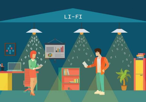 Li-Fi: Будущее интернета