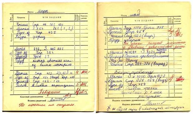 Ностальгия по детству, часть 2. Трудовые подвиги детство, ностальгия, труд