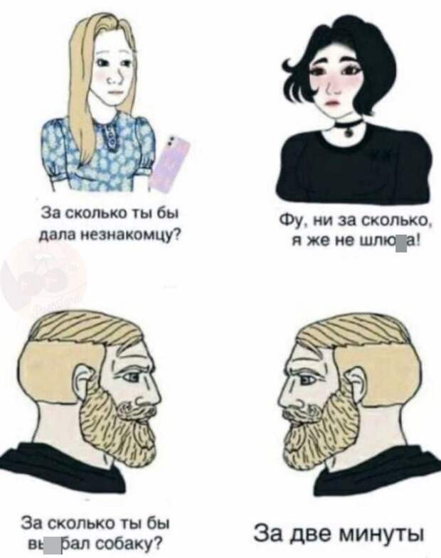 Мемы и приколы про &quot;это&quot;
