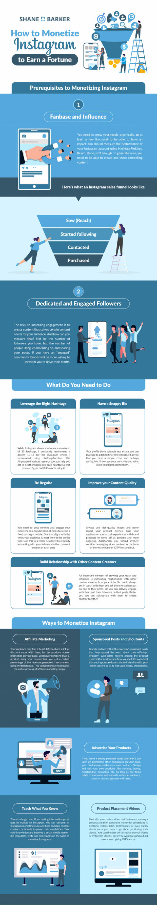 How to Monetize Instagram to Earn a Fortune