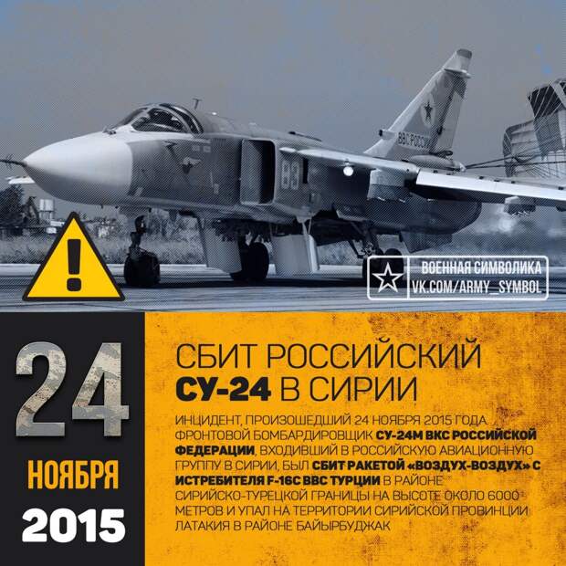Уничтожение российского Су-24 в Сирии