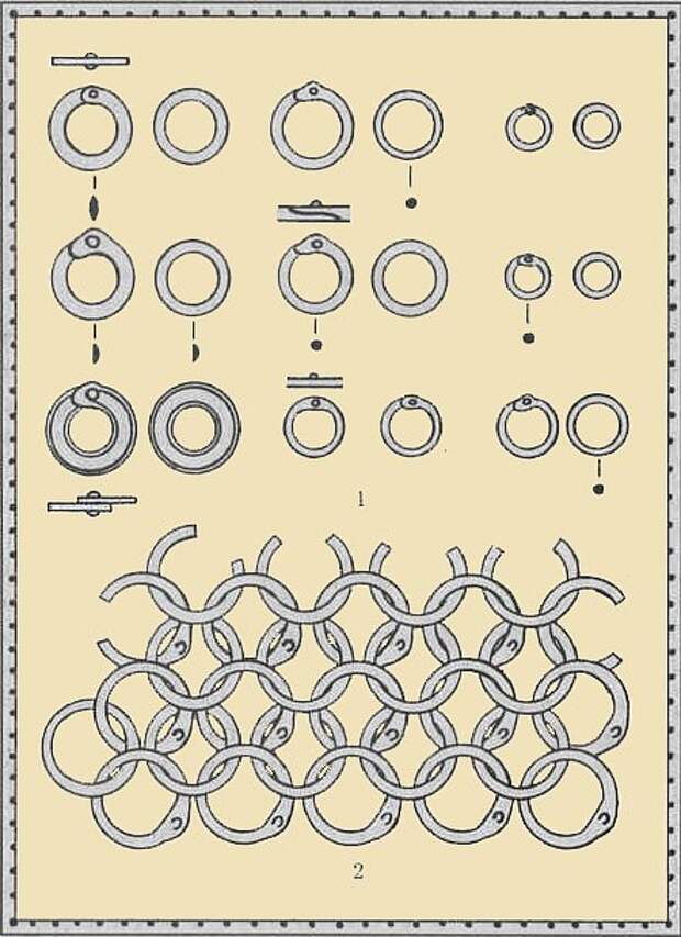 Схемы колец. Кольчужное плетение схемы. Плетение кольчуги 4 в 1 схема. Схема плетения кольчуги Драконья чешуя. Типы плетения кольчуги.