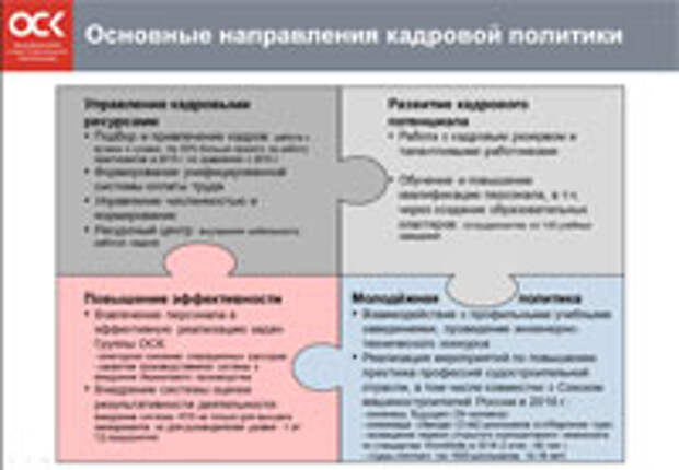 ОПК: кадровый дефицит сменился квалификационным