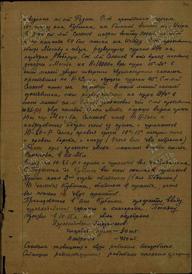 Источник - сайт "Память народа". Свободный доступ.