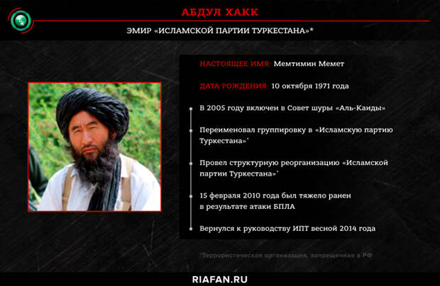 Эмир «Исламской партии Туркестана» Абдул Хакк
