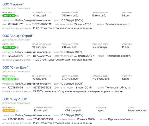 Плешкову «вспомнят» Собянина: зачем экс-заммэра менял фамилию?