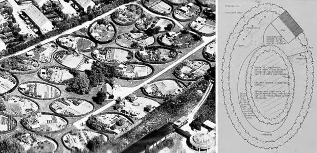 Почему в Копенгагене дома окружают дворы странной овальной формы