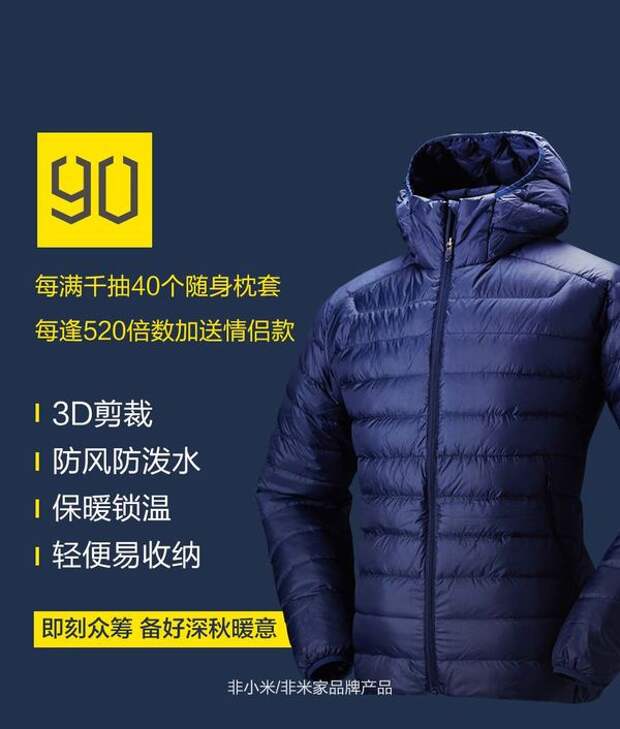 Куртка Xiaomi