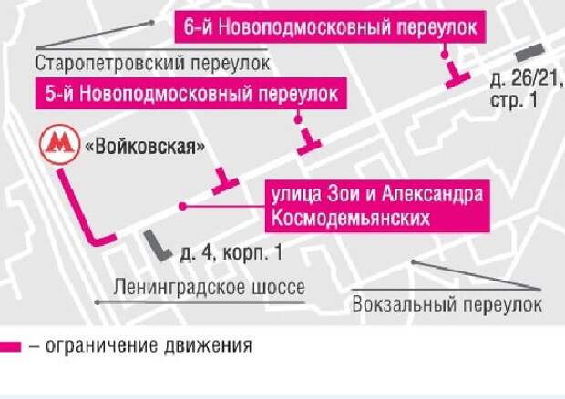 Инфографика: "Север Столицы"