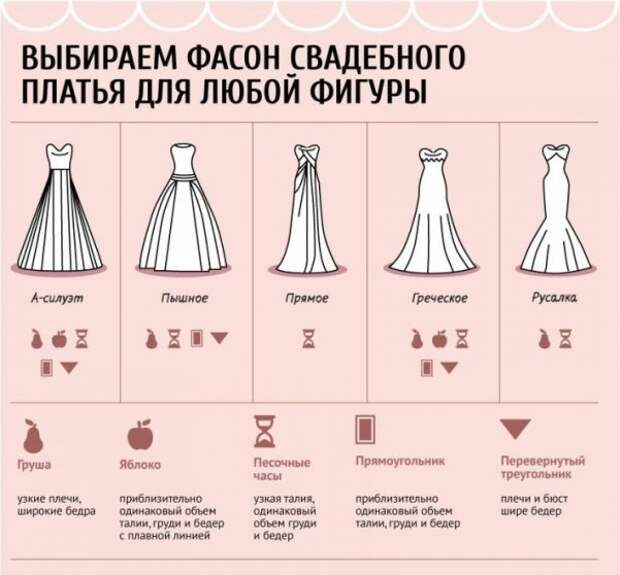 Эти полезные шпаргалки пригодятся каждой женщине и девушке Эти полезные шпаргалки пригодятся каждой женщине и девушке