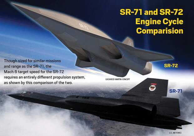 SR72-1 SR72-1