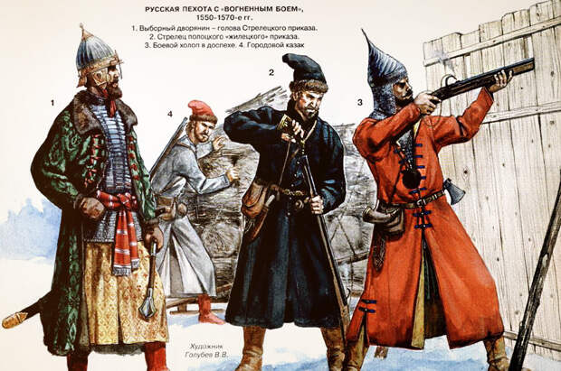 Первые профессиональные воины Руси