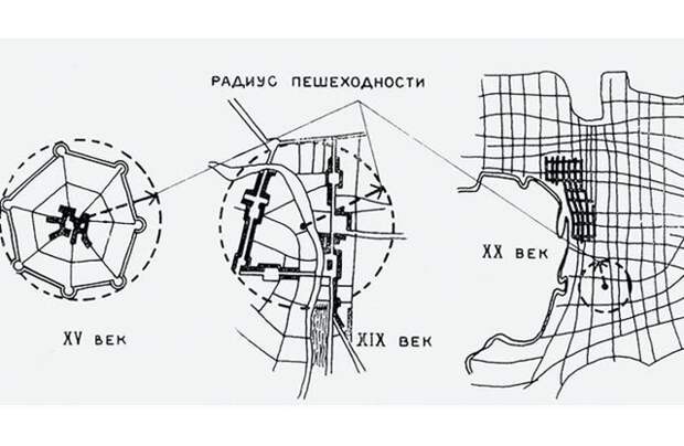 Элемент расселения и элементарная физика пространства