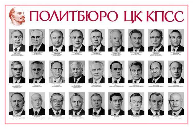 1981. Политбюро ЦК КПСС СССР, память, россия