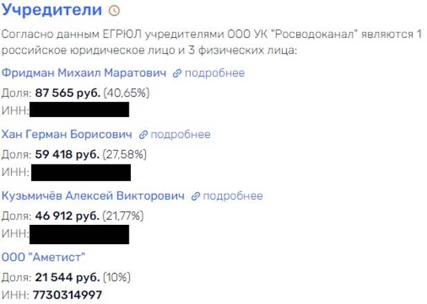 Жители Астрахани будут 49 лет платить оброк бенефициарам «Альфа-Банка»?