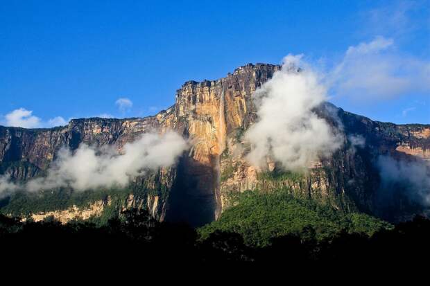 Анхель (исп. Salto Angel) — самый высокий в мире водопад