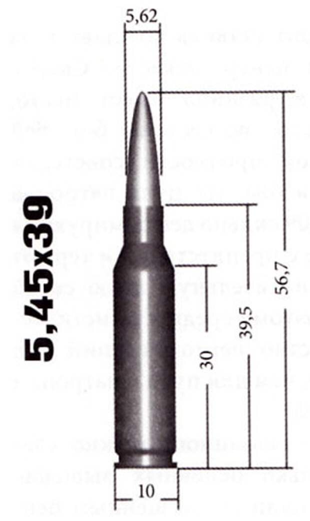 Патрон 5 45 чертеж