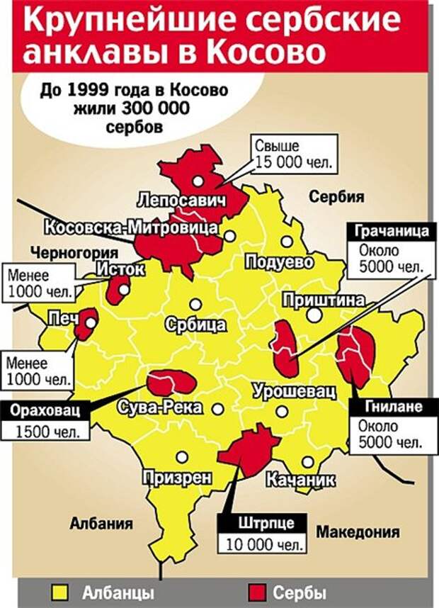 Кто признал косово. Территория Косово на карте. Конфликт в Косово карта. Сербские анклавы в Косово на карте. Сербы в Косово карта.