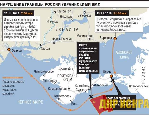 Керченский инцидент. Источник изображения: https://vk.com/denis_siniy