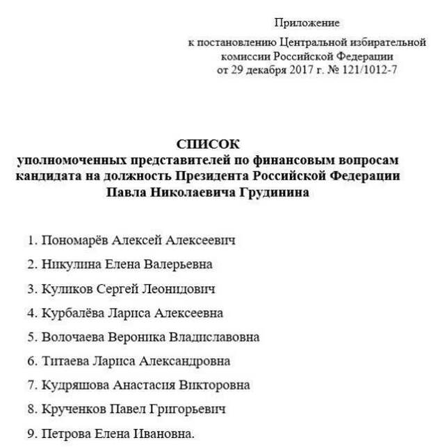 В КПРФ боятся скандала вокруг аферы с миллиардными векселями Грудинина