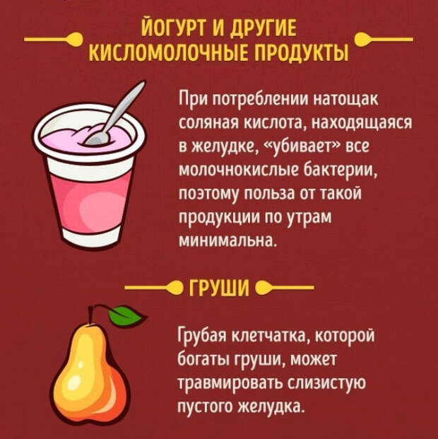 Продукты, которые можно и нельзя есть натощак