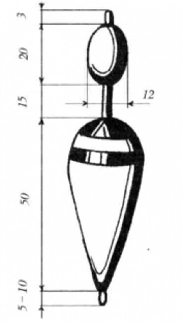 Поплавок своими руками чертежи Поплавок - Всё о рыбалке - Медиаплатформа МирТесен