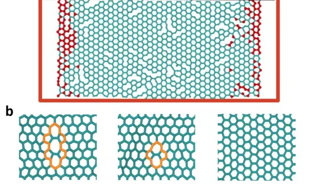«Закалка» лазерным излучением улучшила свойства графена