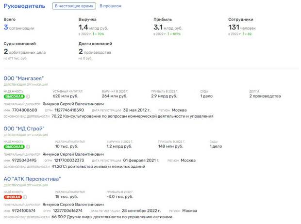 Агент по кличке "Мангазея" Агент по кличке "Мангазея"