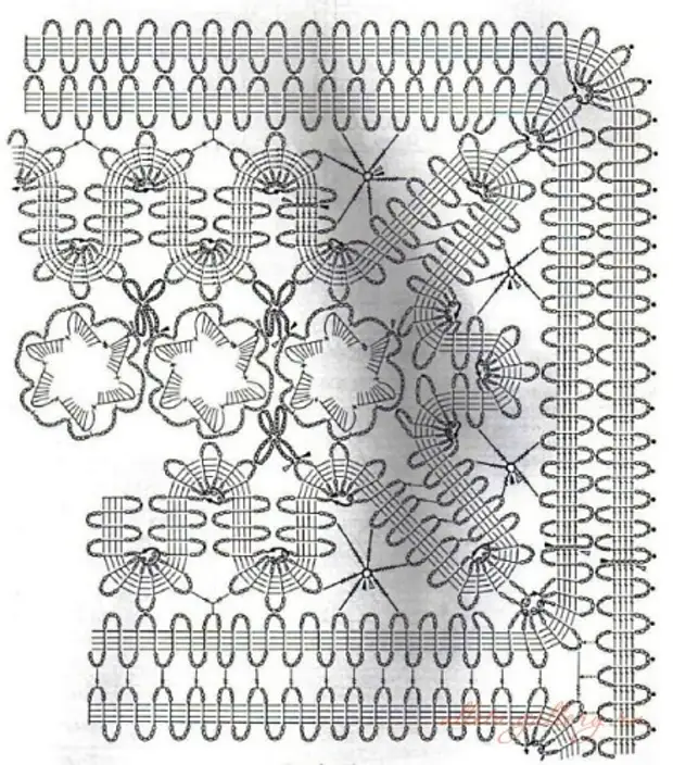 Брюггское кружево крючком схемы и описание для начинающих
