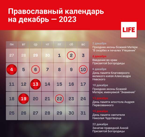 Календарь церковных праздников на декабрь 2023 года. Фото © LIFE 