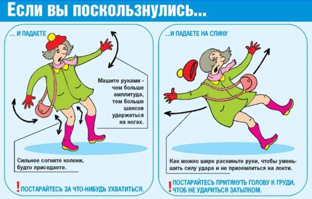 Как правильно падать