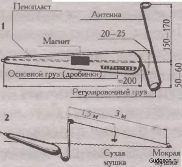 Чертежи для кораблика для рыбалки своими руками